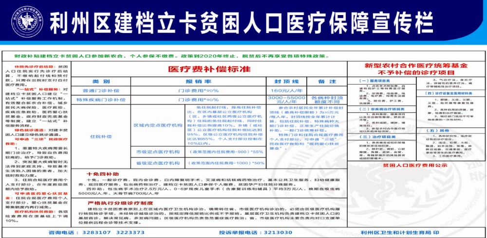 利州区建档立卡贫困人口医疗保障宣传栏11.jpg