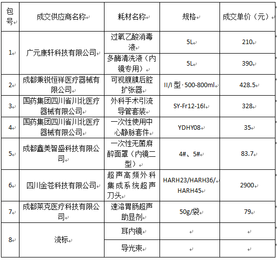 企业微信截图_16950029105027.png