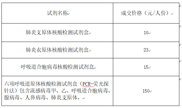4a26175f622bfd27da875f2161855ff.png