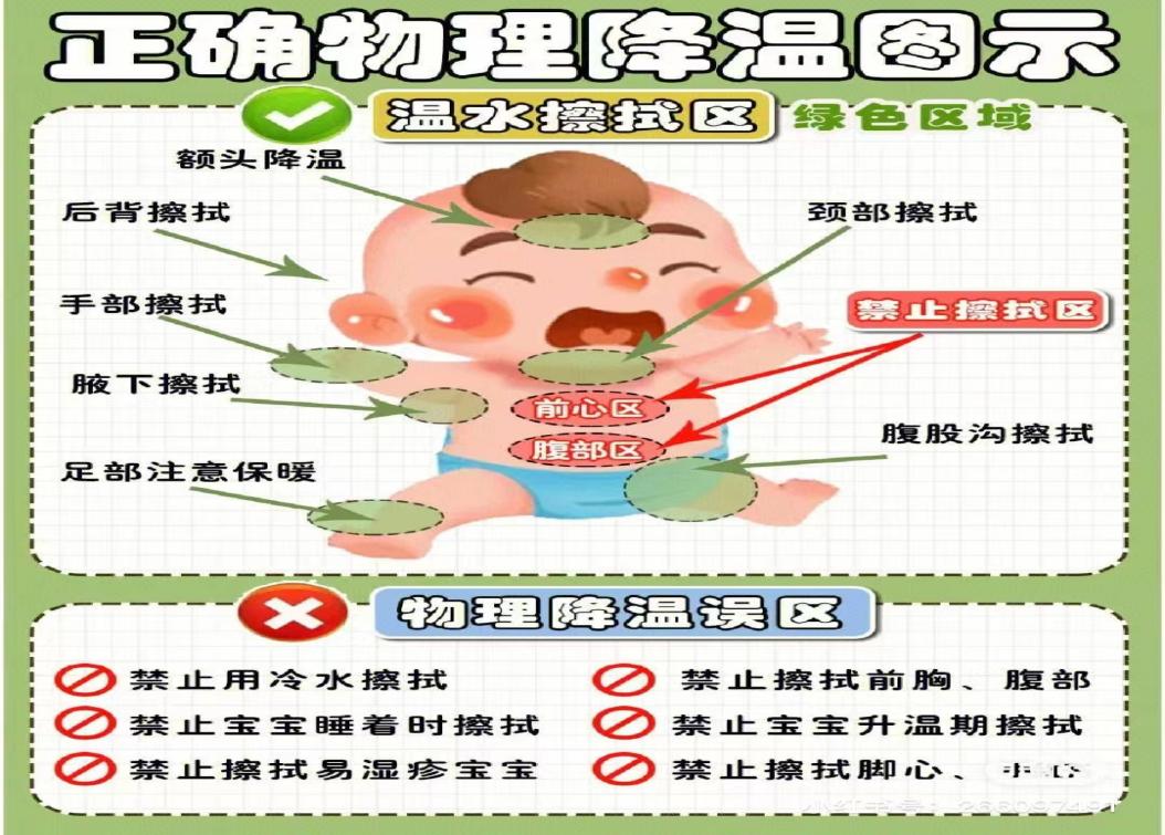 宝宝发烧.jpg