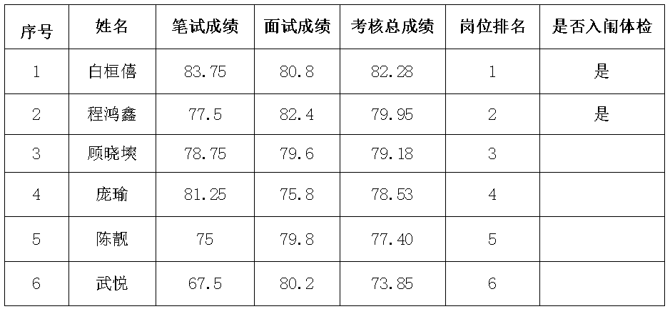 企业微信截图_1764903619417.png