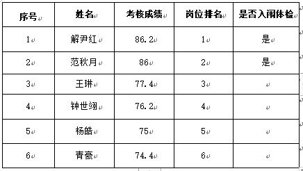 企业微信截图_17697327489828.png