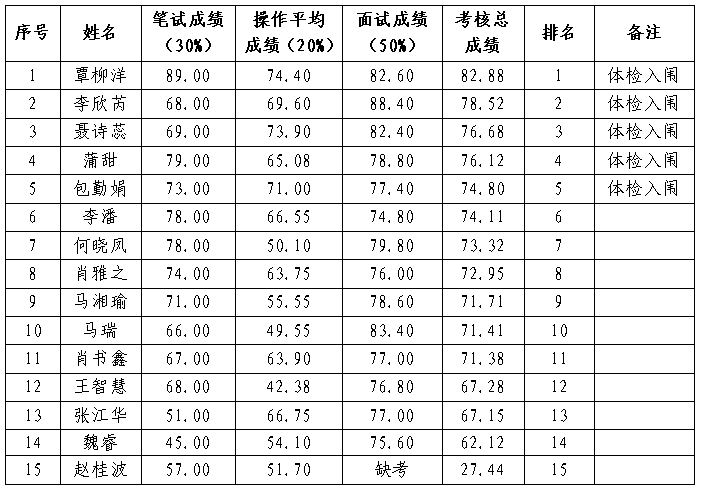 6d6edade0745f7fa304ea31cf70febe8.png