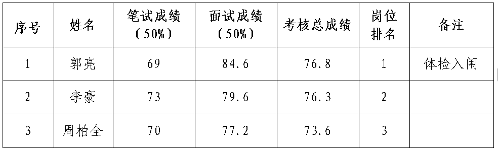 企业微信截图_17745708865385.png