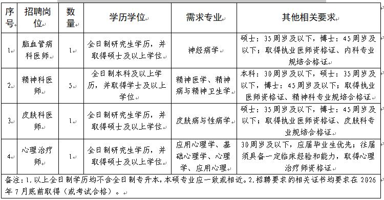 2026041517081901.png a538bcb6-6c9d-4c1c-9cda-8e36869c2f44.png